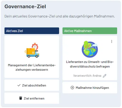 Ziel-Ansicht