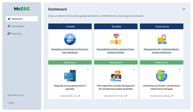McESG%20Dashboard